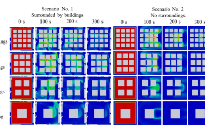 Use of local age of air to study the relation between ventilation efficiency and building configuration