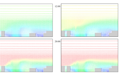 Analysis of Pollutant Dispersion in a Realistic Urban Street Canyon Using Coupled CFD and Chemical Reaction Modeling