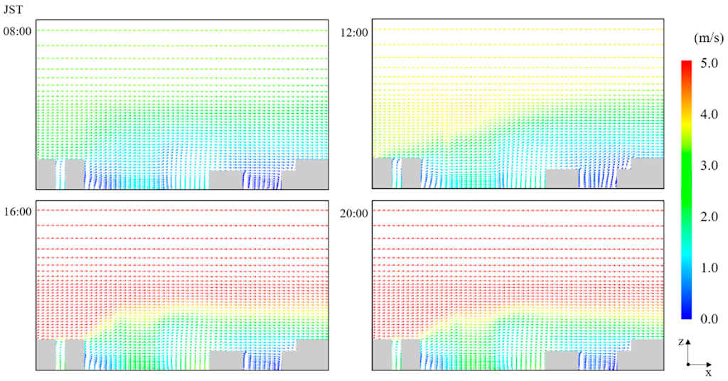 Analysis of Pollutant Dispersion in a Realistic Urban Street Canyon Using Coupled CFD and Chemical Reaction Modeling