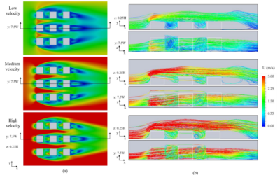 Natural Ventilation Assessment using Computational Fluids Dynamics to Improve Air Quality in Urban Areas